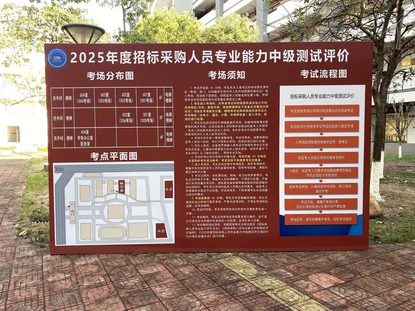 2025年度招标采购人员专业能力中级测试评价圆满完成！